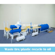 HuaYin Company 10T Waste To Energy With No Emission